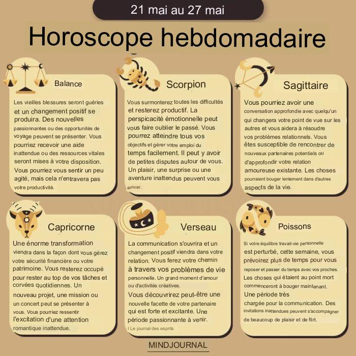 Horoscope hebdomadaire pour chaque signe du zodiaque (21 mai au 27 mai)